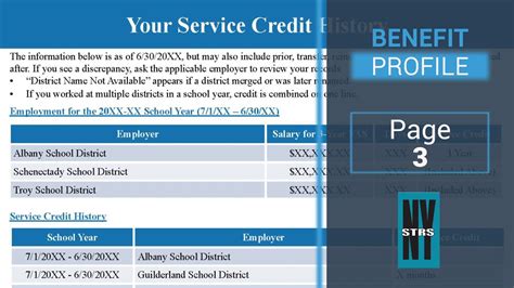 vbdrs login|About Your Member Benefit Profile .
